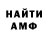 Марихуана планчик Anonymus Story
